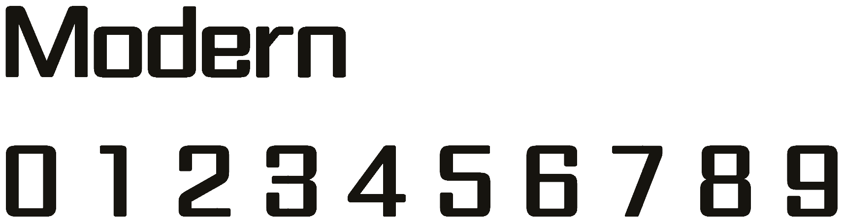 Modern font specimen showing the letters Modern and numerals 0 through 9